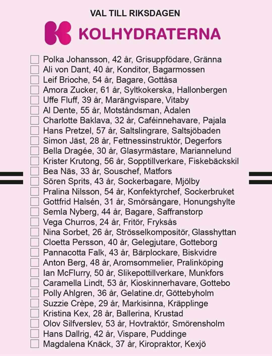 Bästa parti för oss på Matlust😉😎